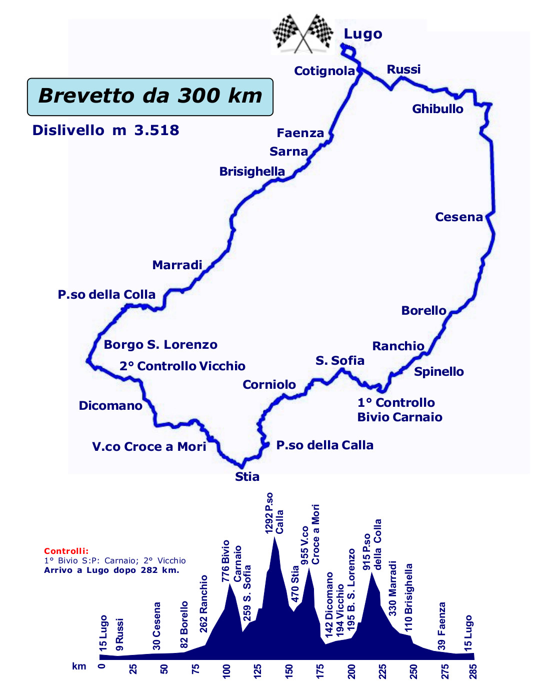 Mappa del percorso Randonnèe
