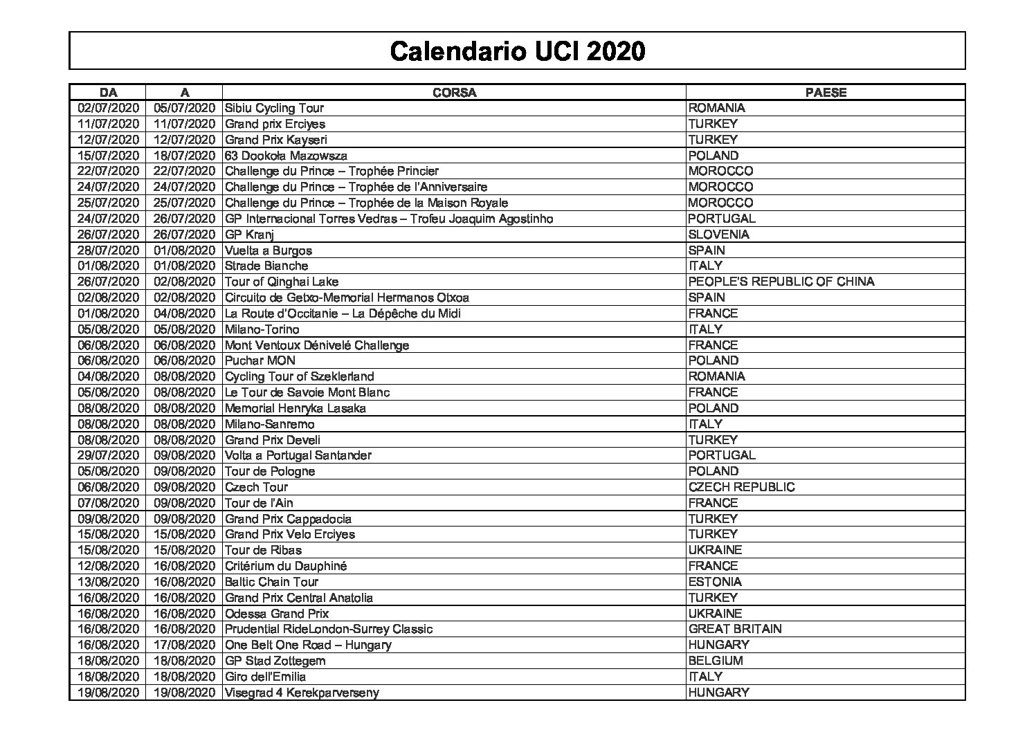 Calendario UCI 2020 pdf