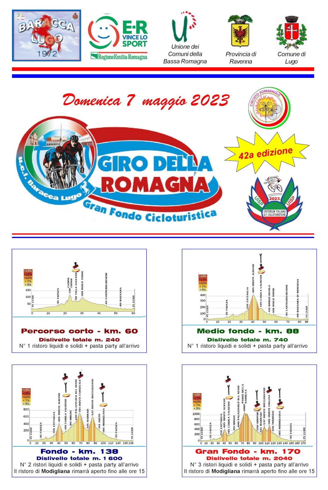 Volantino provvisorio Giro della Romagna 2023