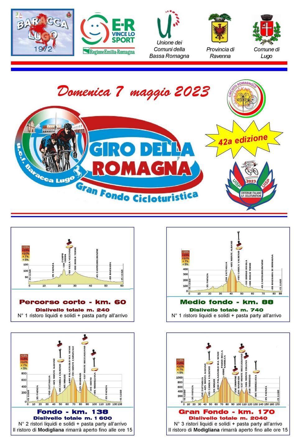 Volantino Giro della Romagna 2023