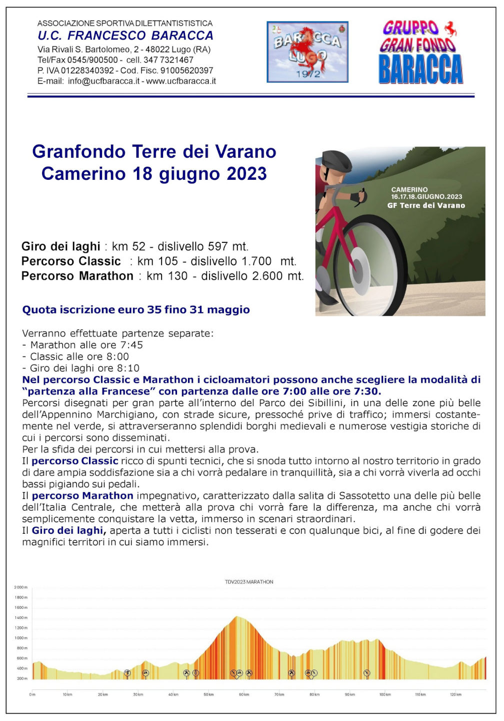 GF Terre dei Varano 2023 GF Terre dei Varano 2023 1