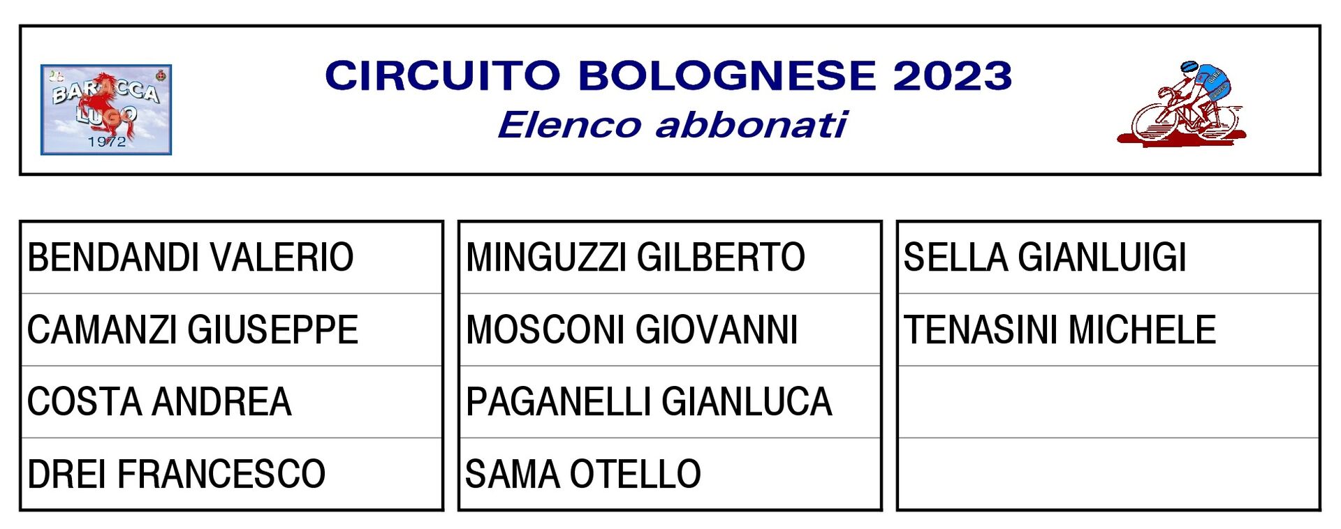 Circuito Bolognese elenco abbonati
