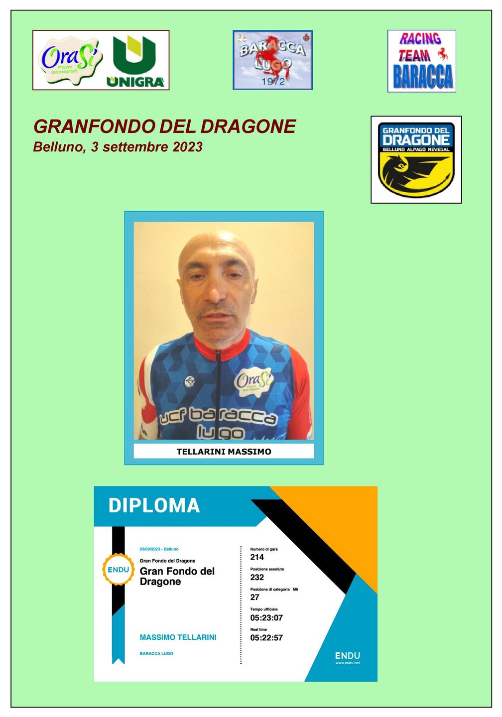 GF del Dragone 03 09 2023